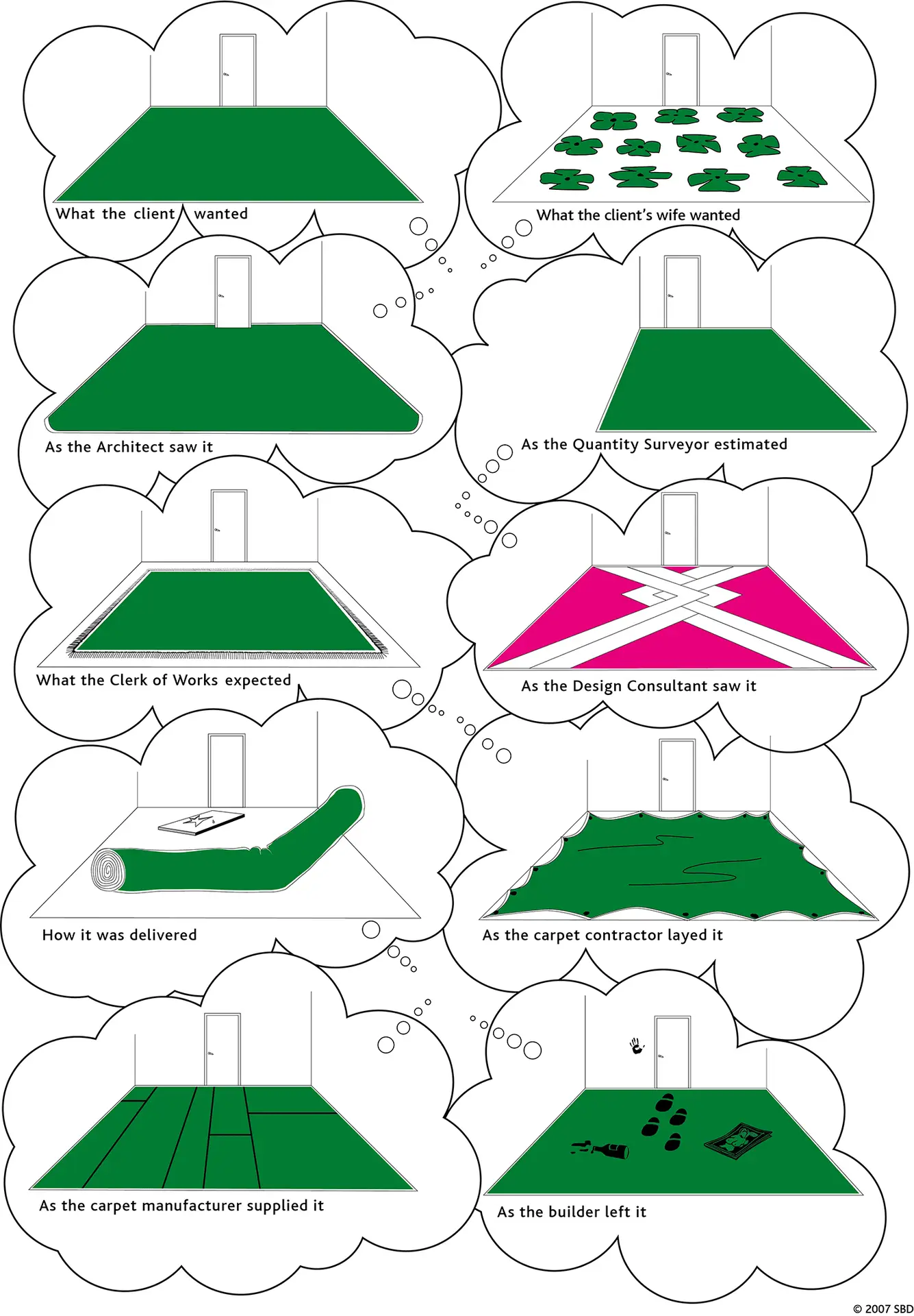 Flooring Infographic
